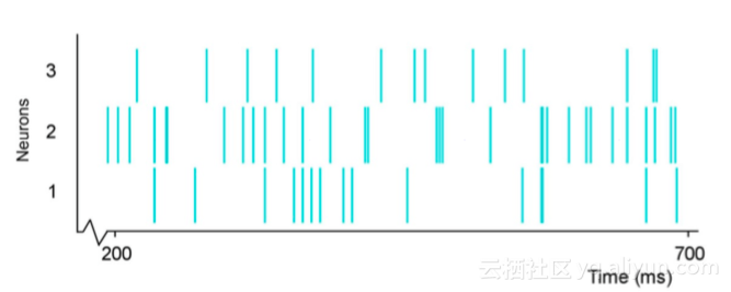 2307fb9edb19eb0504b56567322ec382b2a0824a