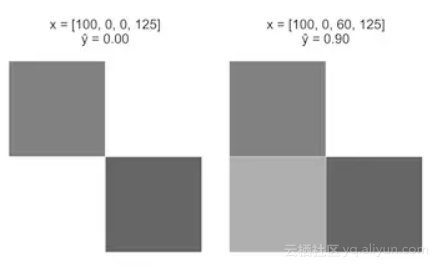 a0403036c3ca34185d0054fcefc28d1905148bbc