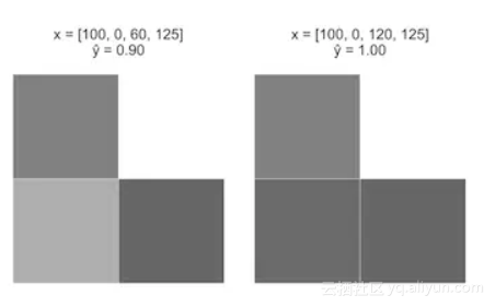 00c5261e6dff04be750b4bb3da4feb617219ae65
