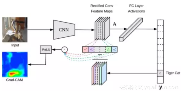 e4a93881e99175dde94445f15edb903e5411a1b7