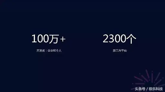 微信小程序交出一年成绩单：58万小程序，1.7亿日活！