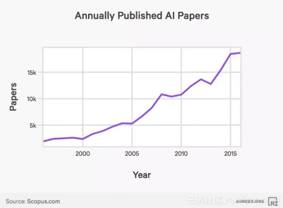 5e3b6b127f21930817ac6974c0d20cf2e84b13af