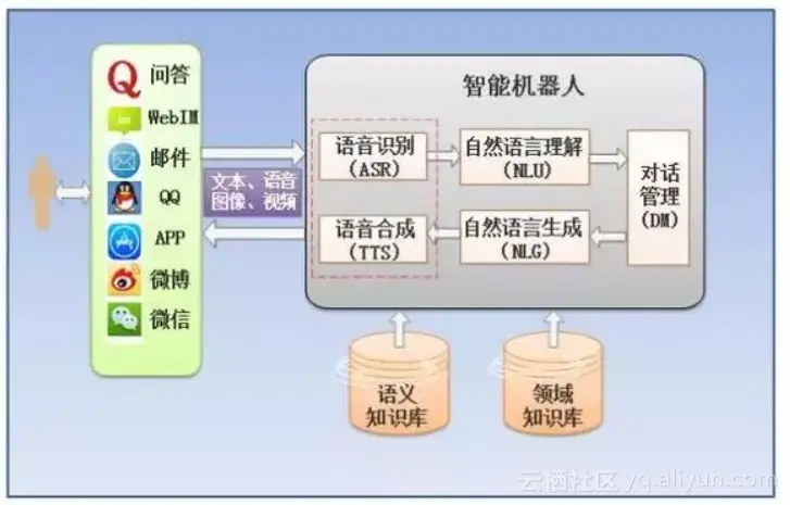 53651095d7f50a68f4b9230d0a3f954c629e75e4