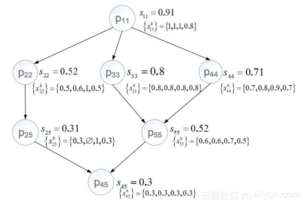 1f8970ab57b2ac57d15dae9cf08146585463b885