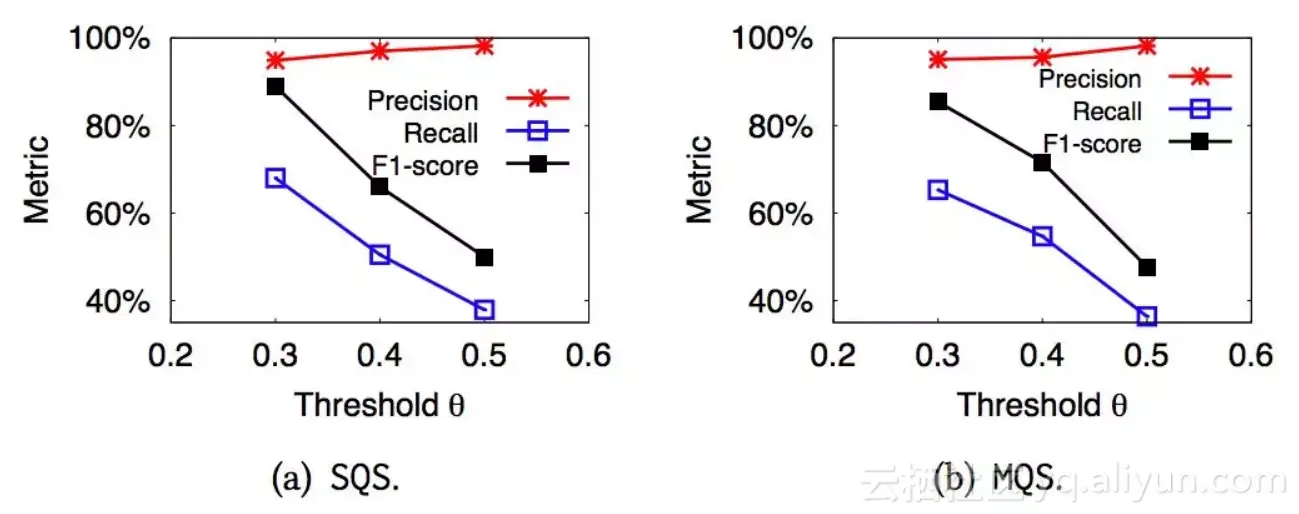 b7d7eeac103ab5b1eb3bdca0093160269c325300