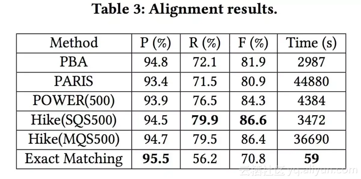 bd6e80131c16f369a736ad191a7a817c26369cf6