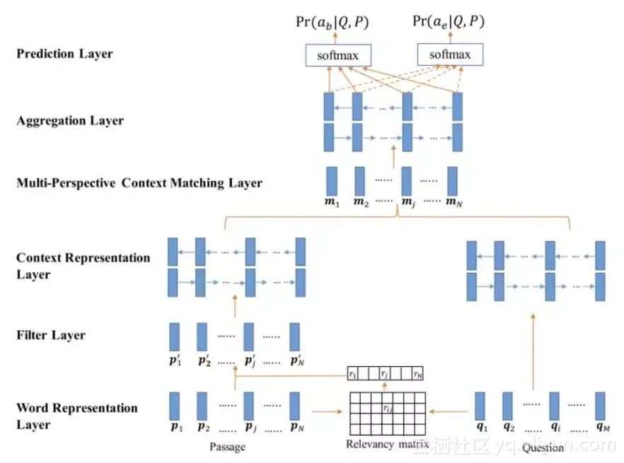 7d9eac0d5d93eb4ef2ba162e7e33303bad257b0a