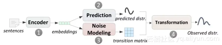 80529b80cc1e1c916bac625c6ed71efc447e489d