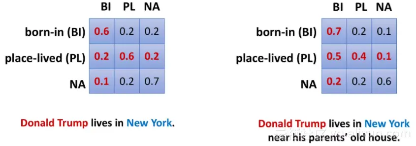 c278c7675a8fa9627f3ce3bded4bf29faa291929