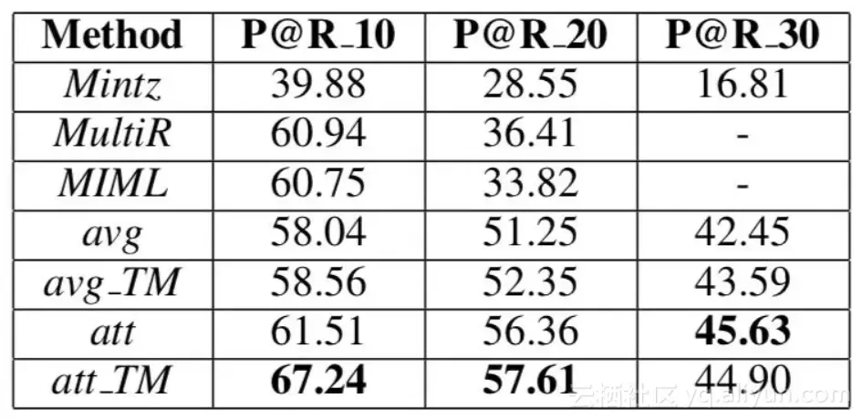 416ac8ffb91c3976bb950aaa8b3fba6785dc581e