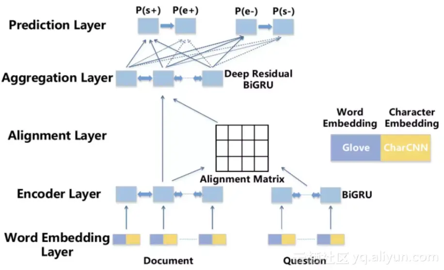 9e1451e9809fc2057039135212cd31a3282caefe