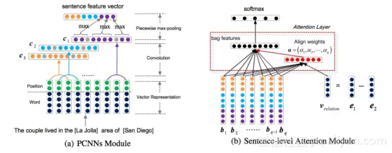 b01d8c011ff55bd4709a2c5f8a67938a1dc462ad