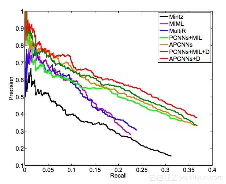 7413b24be2831e58cdcc833f5568aae941eeeb7a