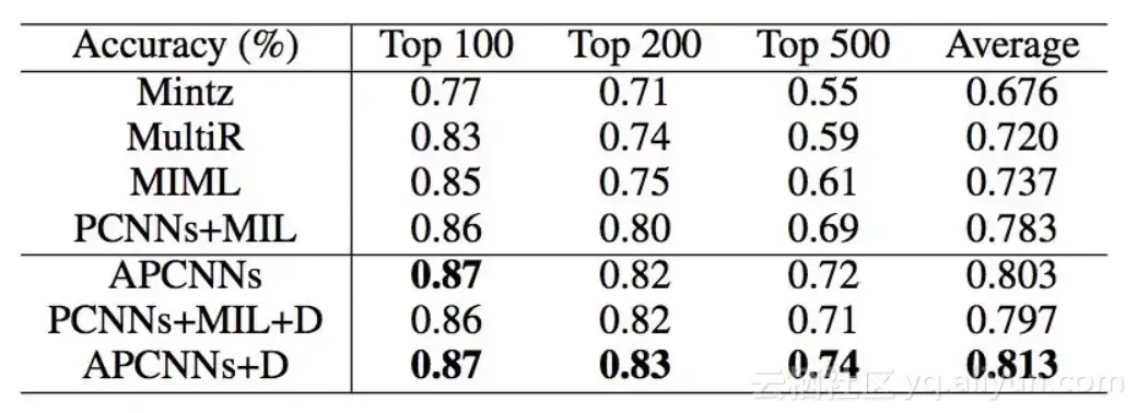 30ff82e227147979e7fc19d7314d52952003da8d