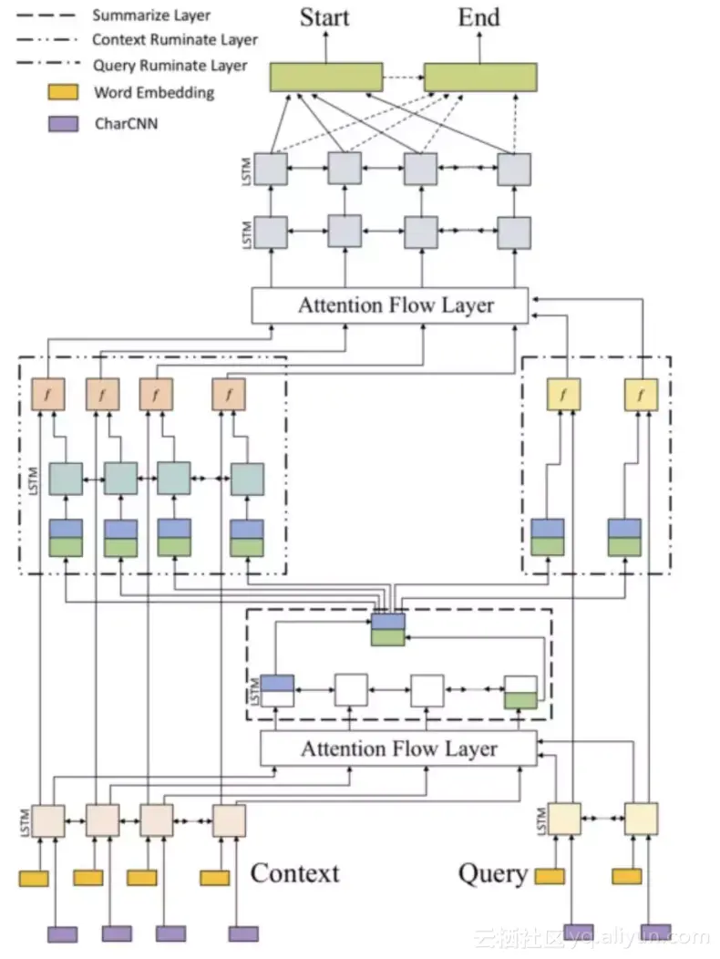 56d88d3cf32f442e9b6212f7a8af505551d59e5e