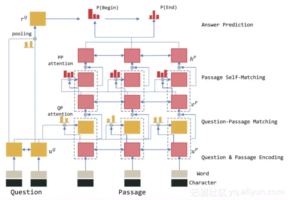 b6b6ba81afb42fbded233fe104faa2e10a6780bf