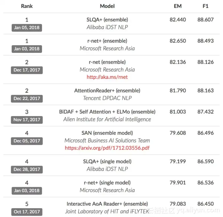 f30c31ba6e382cbcadc87f5d1a171ddaeca378d3
