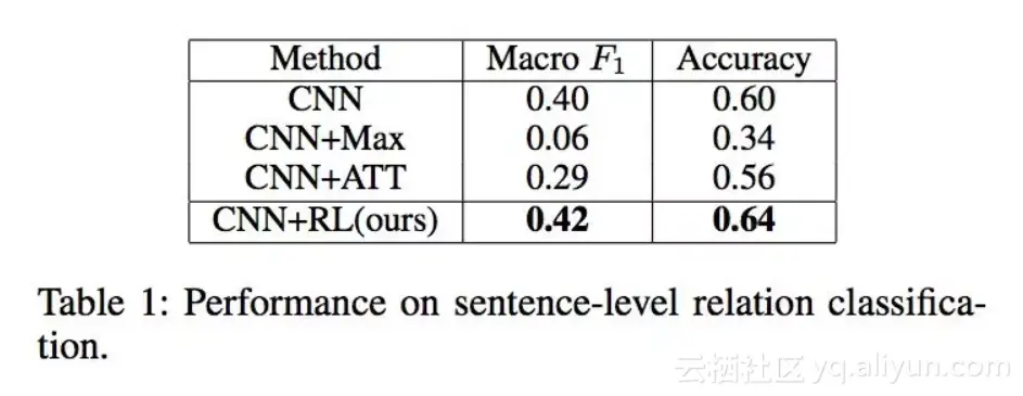 1a11fc90f3be283ce86a117b54ea84974a99f907