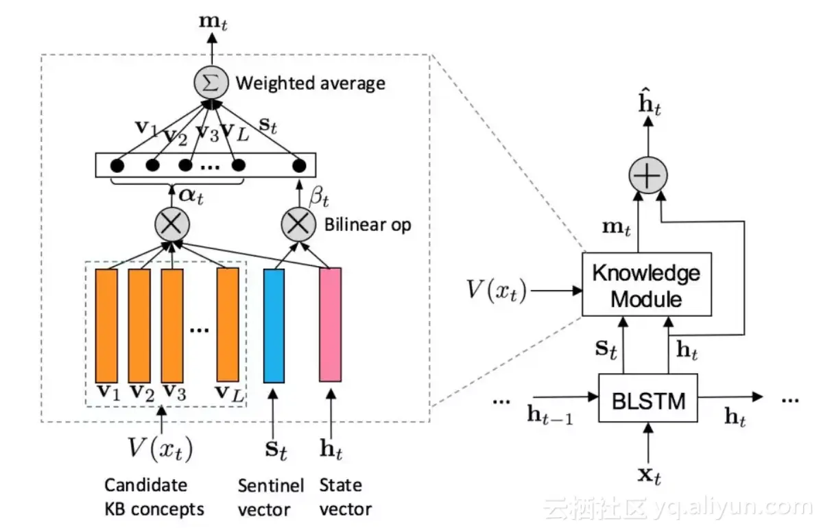 5690c0df4330d8ff7c40753bd8098e45419cf2b7