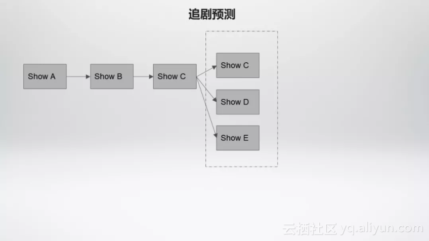 b5467a94c7b71f35a0618f50583b4c7a0f1bf5d7