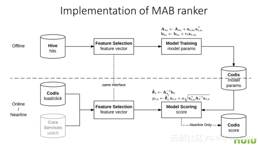 4bdf5a80fb400c8d1b6a64720b6b7f59167c672b