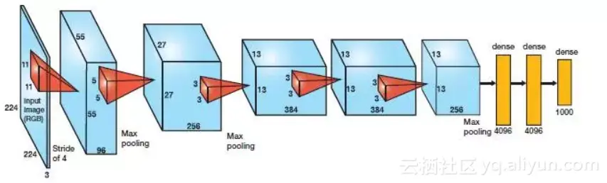 0704540aa14fcf8082aeea1fde5de84a667f1f9b