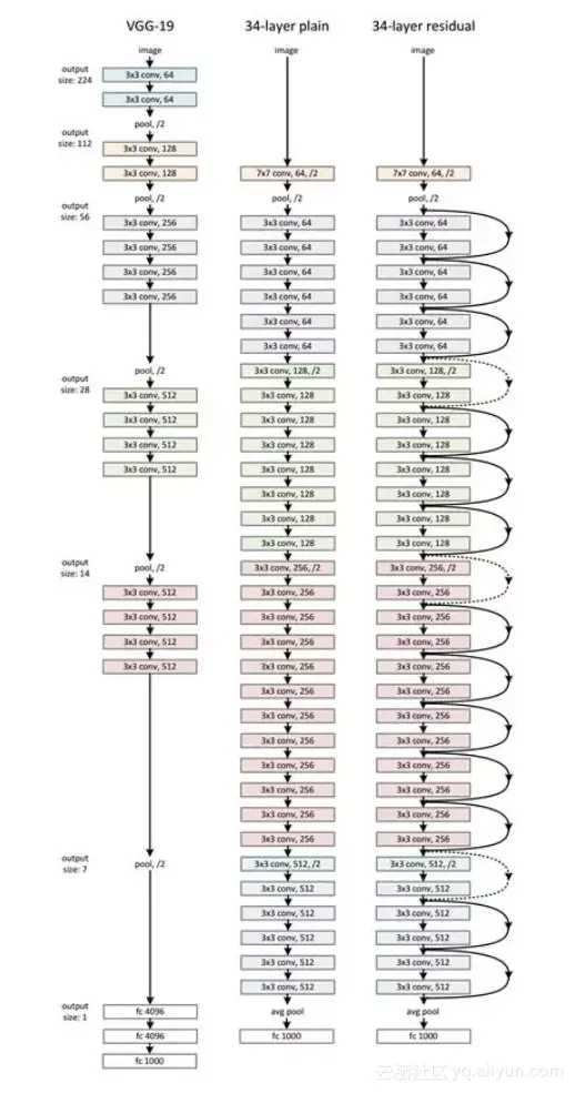 77d705acb6d8a2d28efcf26c32ae8bb211023499