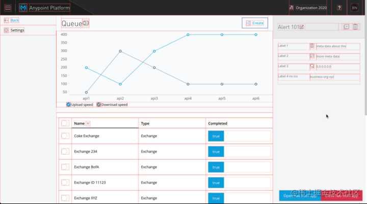Some thoughts on the componentization of the front-end UI - Moment For ...
