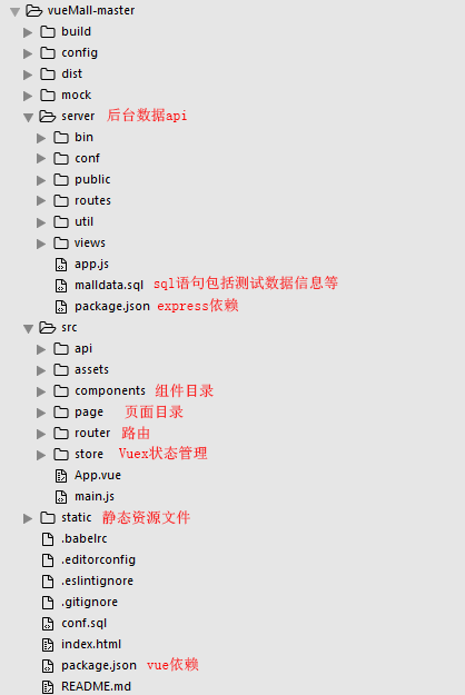 项目结构