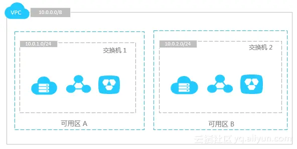 0506d7e9fb062e62b77ad05d79c2bc91ccc7601b