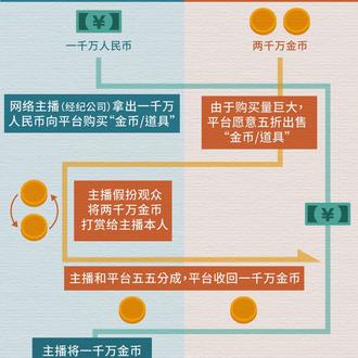 AVE27897于2018-01-17 15:05发布的图片