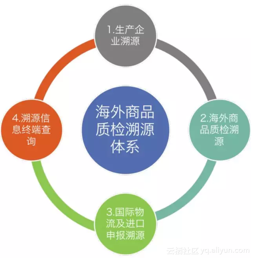 ece41a16bd12d45153921049deaa1012ad5b4711