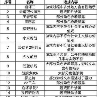 AVE27897于2018-01-17 17:49发布的图片