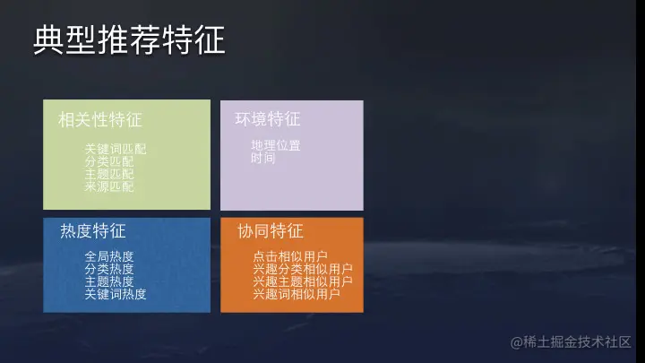36氪首发 | 今日头条推荐算法原理全文详解