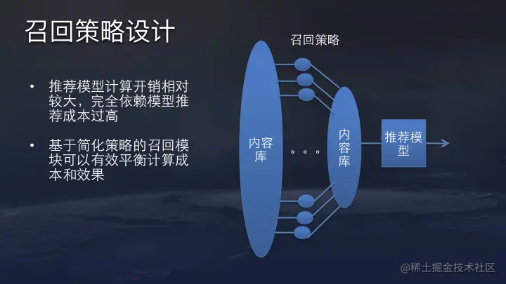 36氪首发 | 今日头条推荐算法原理全文详解