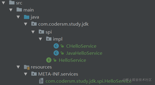 Java Advanced - JDK SPI source code in detail - Moment For Technology
