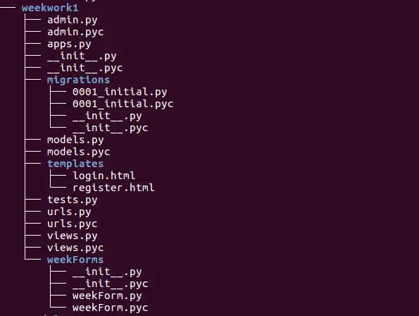 文件树形图显示