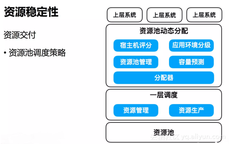 0873e5574d6d9418268b64598acd21e9f8ac755c