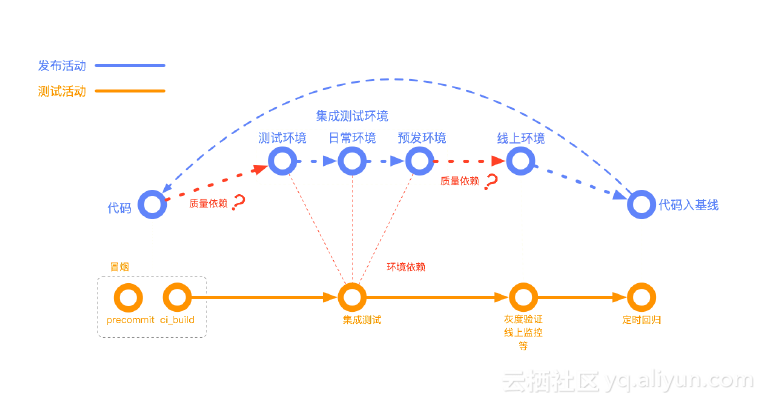 860349d5addafbad7894d4ef62f2f42a70ba86db