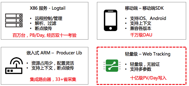 Snip20180116_58.png Snip20180116_58.png