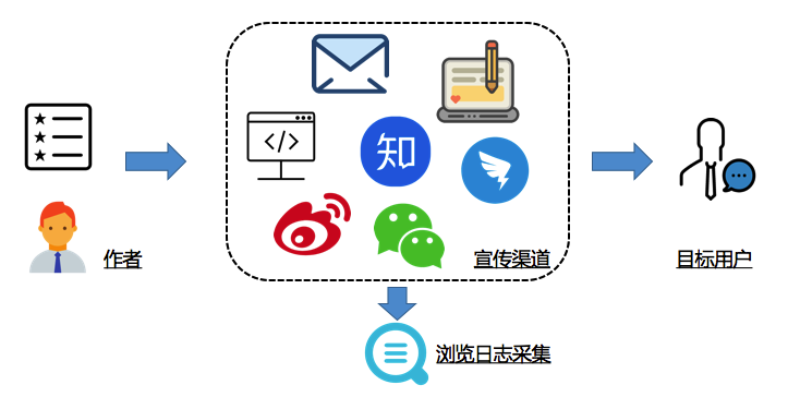 Snip20180116_61.png Snip20180116_61.png