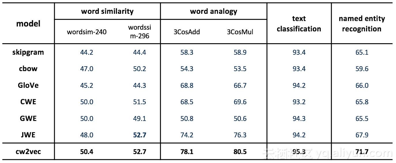 e2f3d6a52b37118b23cf6cfeb5bcd57a040b18a1