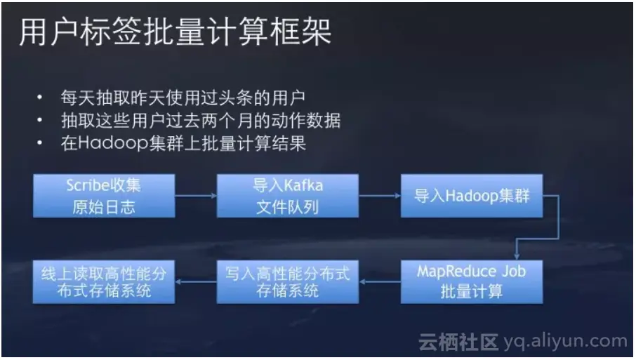 709845903eaff848c482f64b7bbf802f1e5fccae 