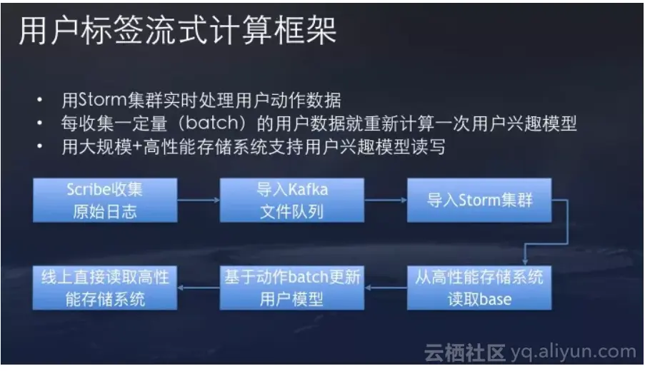 1ef34630bb4e4a6d3c3885f797877a5fe17b4761 