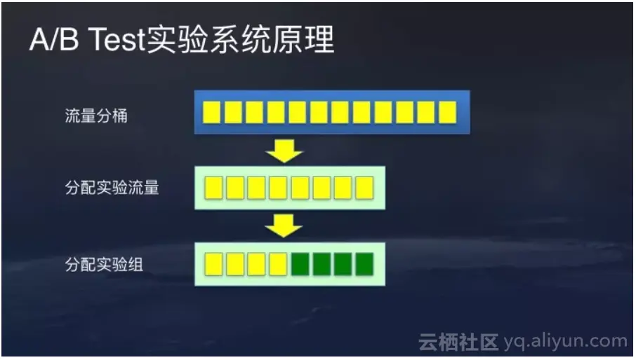 8afb63f262f8c542c807c5b9b1637cafa03762e5 