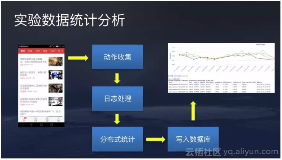 e860a22eecb53eb525e0f52d619207fd04cb0dea 