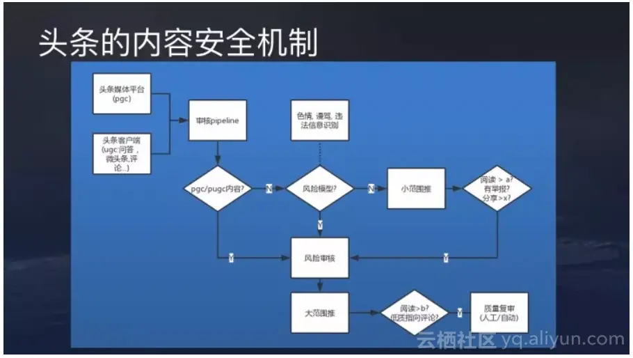 d094d652a1f64d0c826cab168fec07d3c87c9b35 