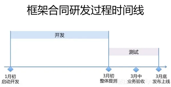 2614b9370a59100db2fbad8945b9562b533dc2ad