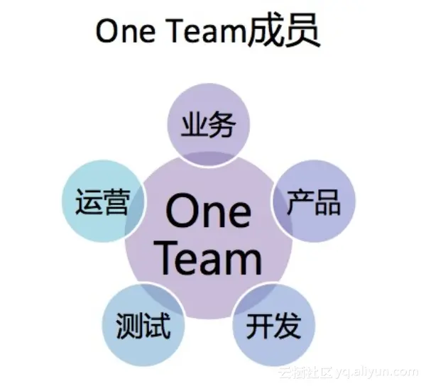 97e3830ed2cb5b7c5576fb8b224722bc2bd6a387