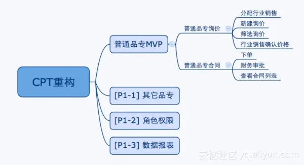 fe184ed28dcb747338dddb780d1d9df4a63551c5